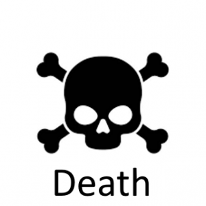 Deathpng — Phobia and Fears List option 27