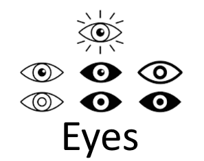 Eyespng — Phobia and Fears List option 36