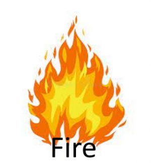 Firejfif — Phobia and Fears List option 39