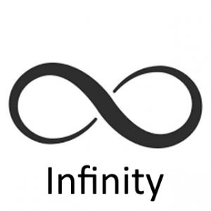 Infinity Or Uncountablepng — Phobia and Fears List option 54