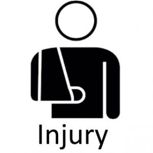 Injurypng — Phobia and Fears List option 55