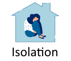 Isolationpng — Phobia and Fears List option 57