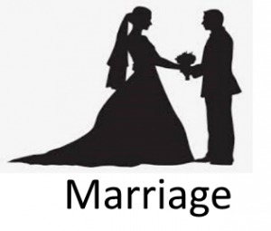 Marriagejfif — Phobia and Fears List option 60