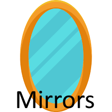 Mirrorpng — Phobia and Fears List option 61