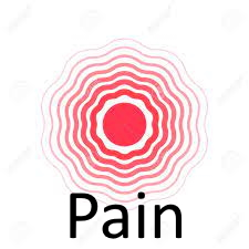 Painjfif — Phobia and Fears List option 71
