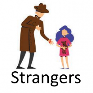 Strangersjpg — Phobia and Fears List option 83