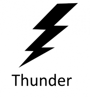 Thunderpng — Phobia and Fears List option 86
