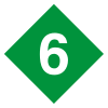 Nycs Bull Trans 6dsvg — NYC Subway Ranking option 9
