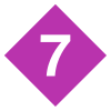Nycs Bull Trans 7dsvg — NYC Subway Ranking option 11
