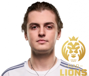Carzzypng — LEC SPRING 2023 ADC TIERLIST option 1