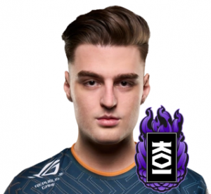 Comppng — LEC SPRING 2023 ADC TIERLIST option 2
