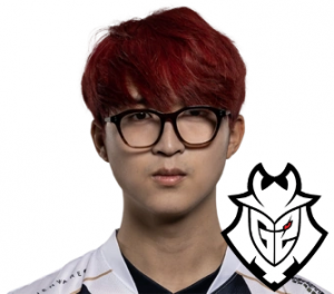 Hans Samapng — LEC SPRING 2023 ADC TIERLIST option 5