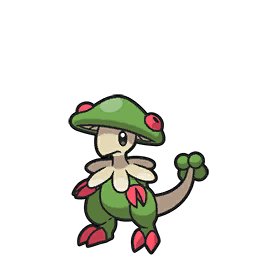 Breloompng — UPDATED All Gen 9 Pokémon Tierlist option 18