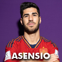 Asensiopng — EURO FUT | Os mais PEREBAS da Copa do Mundo 2022 option 2