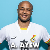 Ayewpng — EURO FUT | Os mais PEREBAS da Copa do Mundo 2022 option 3