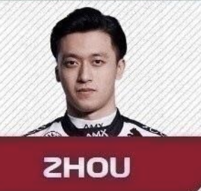 Screen Shot 2022 12 18 At 63730 Pmpng — 2023 F1 Grid option 10