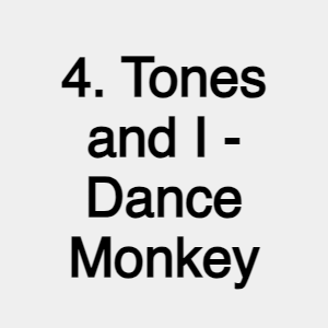 Image 03 — The 100 Most Streamed Songs on Spotify (2023) option 4