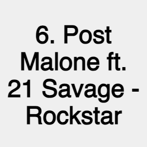 Image 05 — The 100 Most Streamed Songs on Spotify (2023) option 6