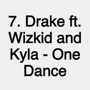Image 06 — The 100 Most Streamed Songs on Spotify (2023) option 7