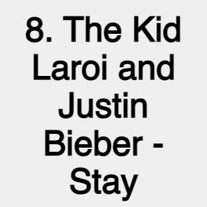 Image 07 — The 100 Most Streamed Songs on Spotify (2023) option 8