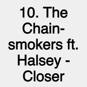 Image 09 — The 100 Most Streamed Songs on Spotify (2023) option 10