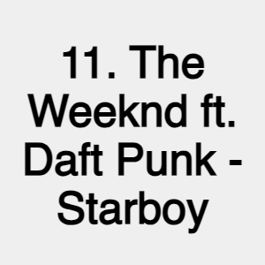 Image 10 — The 100 Most Streamed Songs on Spotify (2023) option 11