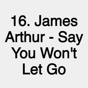 Image 15 — The 100 Most Streamed Songs on Spotify (2023) option 16