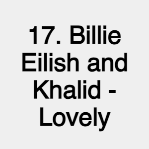 Image 16 — The 100 Most Streamed Songs on Spotify (2023) option 17