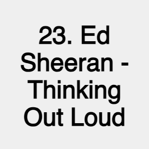 Image 22 — The 100 Most Streamed Songs on Spotify (2023) option 23