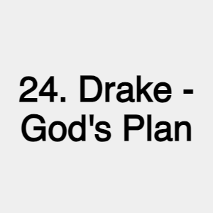 Image 23 — The 100 Most Streamed Songs on Spotify (2023) option 24