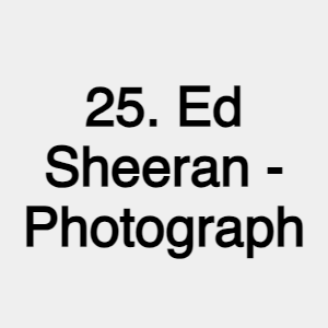 Image 24 — The 100 Most Streamed Songs on Spotify (2023) option 25