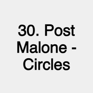 Image 29 — The 100 Most Streamed Songs on Spotify (2023) option 30