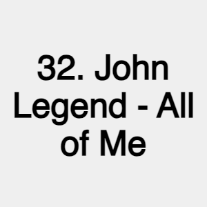 Image 31 — The 100 Most Streamed Songs on Spotify (2023) option 32