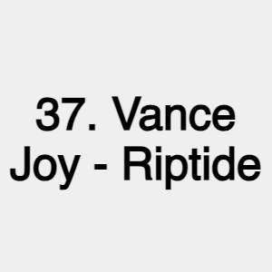 Image 36 — The 100 Most Streamed Songs on Spotify (2023) option 37