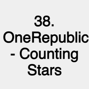 Image 37 — The 100 Most Streamed Songs on Spotify (2023) option 38