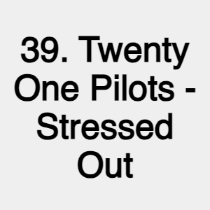 Image 38 — The 100 Most Streamed Songs on Spotify (2023) option 39