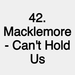 Image 41 — The 100 Most Streamed Songs on Spotify (2023) option 42