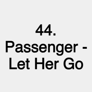 Image 43 — The 100 Most Streamed Songs on Spotify (2023) option 44