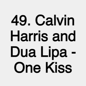 Image 48 — The 100 Most Streamed Songs on Spotify (2023) option 49