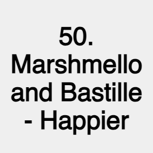 Image 49 — The 100 Most Streamed Songs on Spotify (2023) option 50