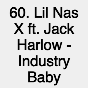 Image 59 — The 100 Most Streamed Songs on Spotify (2023) option 60
