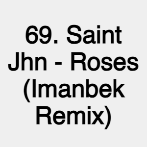 Image 68 — The 100 Most Streamed Songs on Spotify (2023) option 69