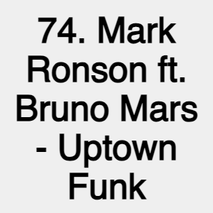 Image 73 — The 100 Most Streamed Songs on Spotify (2023) option 74