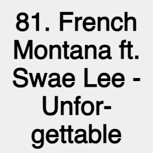 Image 80 — The 100 Most Streamed Songs on Spotify (2023) option 81