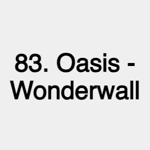 Image 82 — The 100 Most Streamed Songs on Spotify (2023) option 83