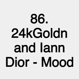 Image 85 — The 100 Most Streamed Songs on Spotify (2023) option 86