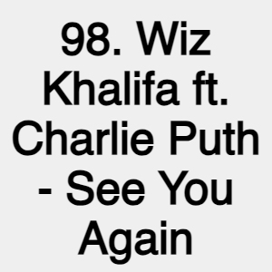 Image 97 — The 100 Most Streamed Songs on Spotify (2023) option 98