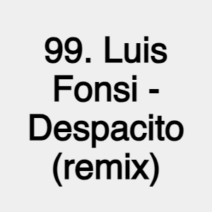 Image 98 — The 100 Most Streamed Songs on Spotify (2023) option 99