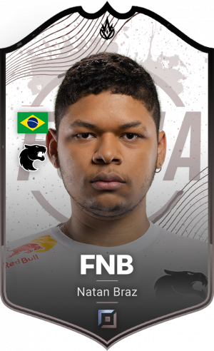 Fur Fnbpng — TIER LIST - JOGADORES CBLOL @ILHADASLENDAS option 2