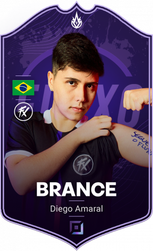Zzzzz 1674303214fx Brancepng — TIER LIST - JOGADORES CBLOL @ILHADASLENDAS option 6